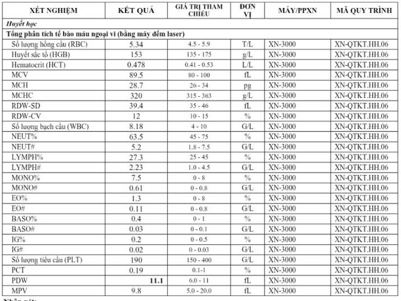 Kết quả xét nghiệm sau 1 năm sử dụng alpha lactalbumin-oleic acid